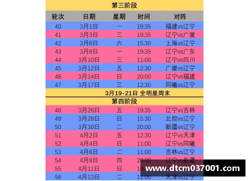 银河8366cc计算！CBA总决赛时间表公布，广东横扫北京再战江苏 - 副本